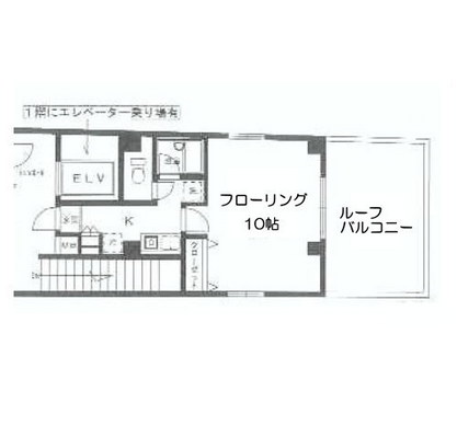 中央線賃貸マンション・1K
