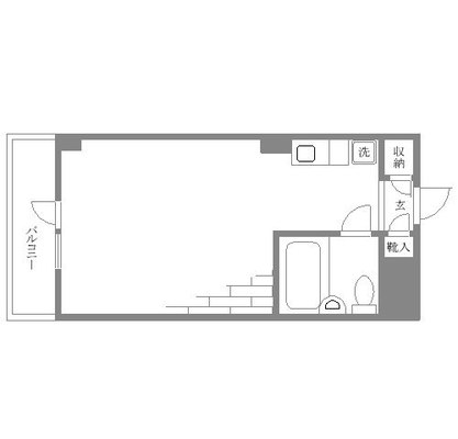 中央線 マンション 1R