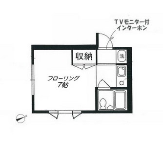 東京都武蔵野市吉祥寺本町２丁目 賃貸マンション 1R