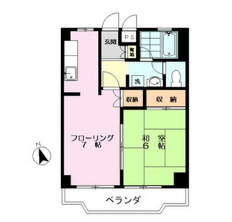 東京都武蔵野市吉祥寺東町２丁目 賃貸マンション 1LDK