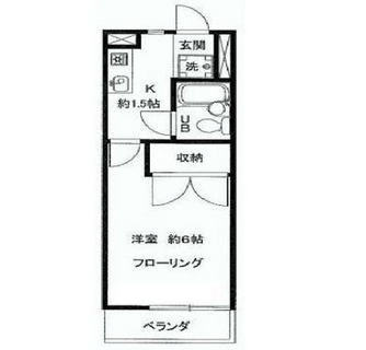 東京都杉並区阿佐谷北２丁目 賃貸マンション 1K