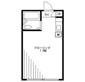 東京都新宿区袋町 賃貸マンション 1R