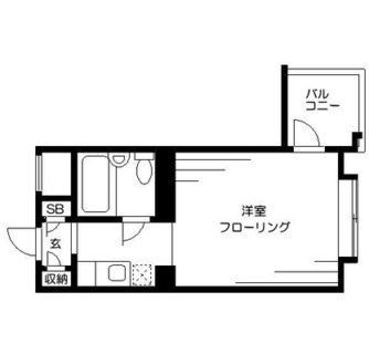 東京都中野区東中野５丁目 賃貸マンション 1K