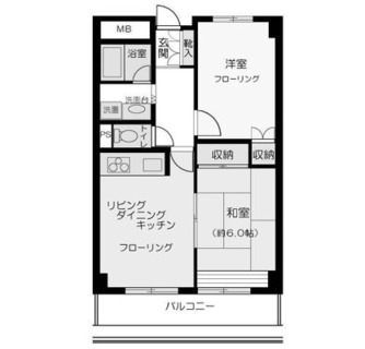 東京都杉並区上荻１丁目 賃貸マンション 2LDK