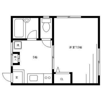 東京都杉並区天沼１丁目 賃貸マンション 1DK