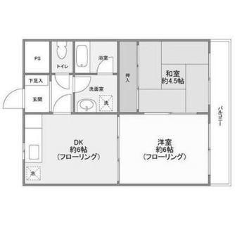 東京都武蔵野市吉祥寺本町４丁目 賃貸マンション 2DK