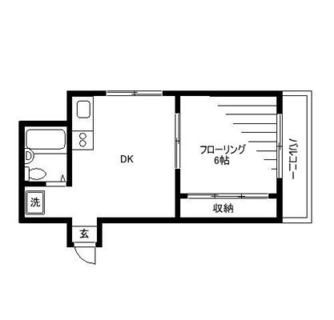東京都文京区湯島２丁目 賃貸マンション 1DK